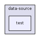 /home/travis/build/denisacostaq/DAQs/src/database-server/data-source/test